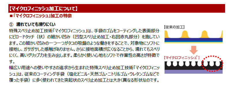 マイクロフィニッシュ加工  